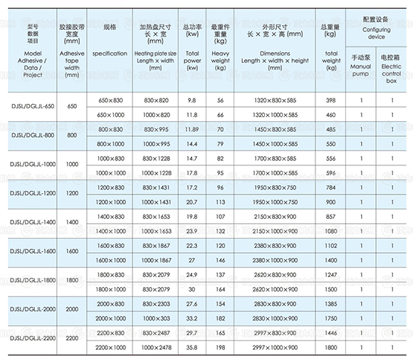 技术参数.jpg